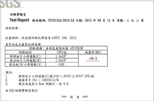 鋅纖維系列 商品敘述 07.jpg