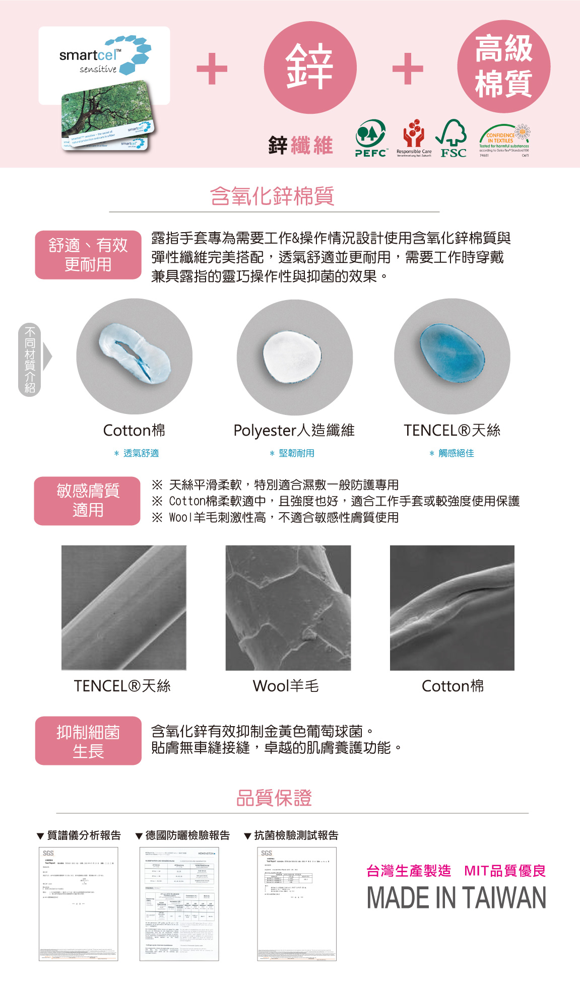 Edenswear伊登詩氧化鋅纖維-棉質手套