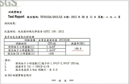 鋅纖維系列 商品敘述 07